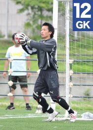 安部尚哉(F.C.Avanzare)